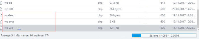 странные файлы в wordpress
