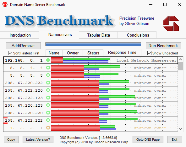 результаты DNS Benchmark